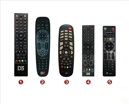 SBB, EON, D3 i D3 Mini Original