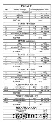 Lokal u novogradnji u Krnjači kod Metroa ID#2914