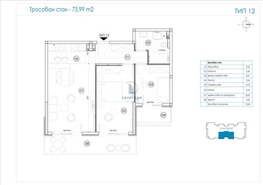 Novogradnja, Ledine, 74 m2