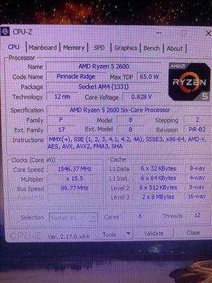 Polovna kofiguracija