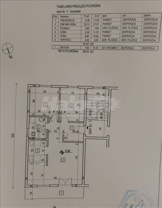 Prodajem nov trosoban stan