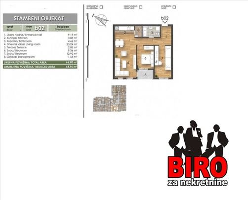 Novi Sad, Bulevar Evrope, Stan, 3, 66,00m2