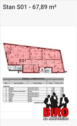 Novi Sad, Bulevar Evrope, Stan, 4, 69,00m2