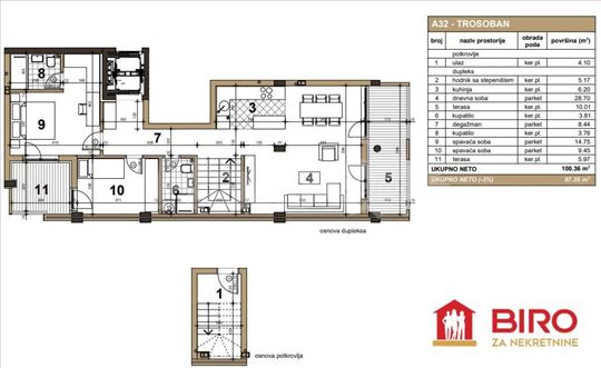 Novi Sad, Podbara, Stan, 3, 100,00m2