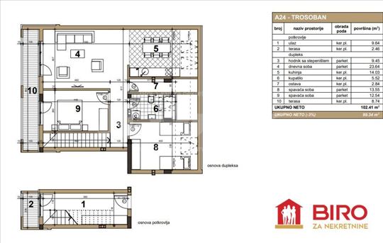 Novi Sad, Podbara, Stan, 3, 102,00m2