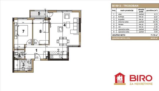 Novi Sad, Podbara, Stan, 3, 72,00m2