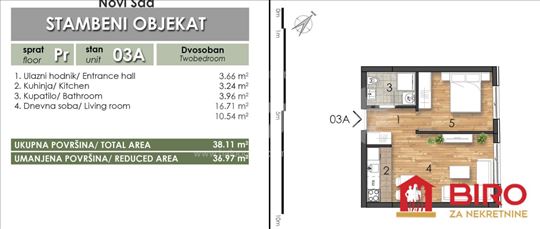 Stan,Novi Sad,Telep,kv: 38.00, ID: 1012009