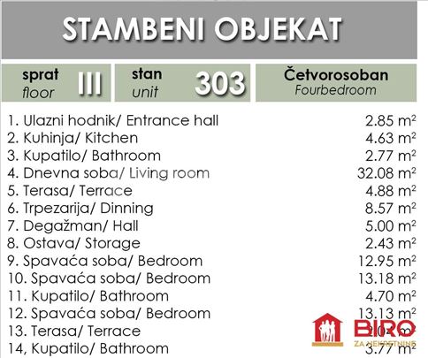 Stan,NOVI SAD,TELEP,kv: 113.00, € 285600, ID: 1011