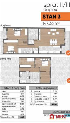 Stan,NOVI SAD,TELEP,kv: 147.00, € 333950, ID: 1012