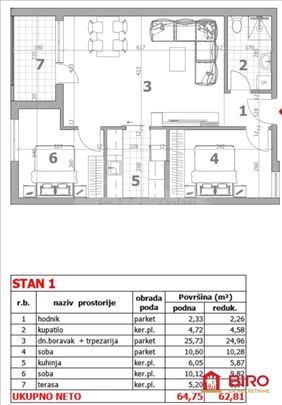 Novi Sad, Veternik, Stan, 3, 63,00m2