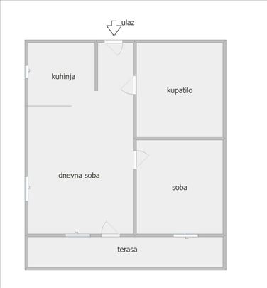 Voždovac – opremljen po vašoj želji, 34 m²