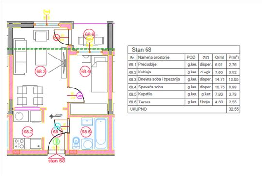 Stara Pazova, Stan, 1.5, 32m2
