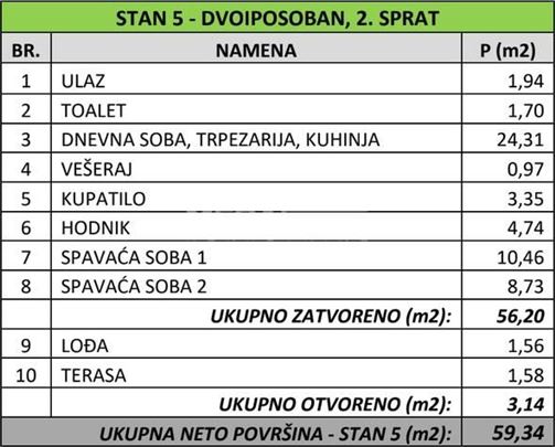 Hipodrom, u izgradnji