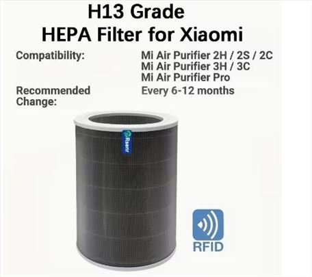 Filter za Xiaomi prečišćivače vazduha