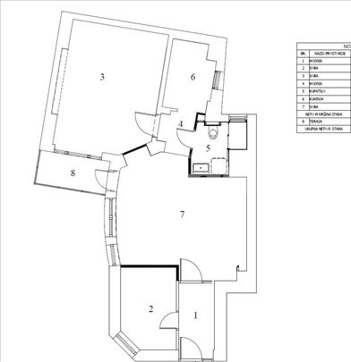 Stan kod gradske skupštine