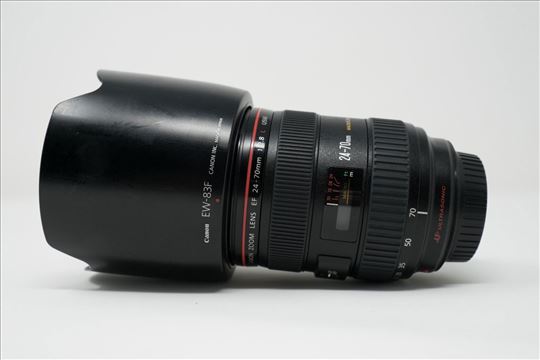 Canon 24-70mm 2.8 L USM