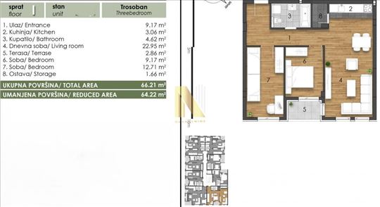 Kupovina bez agencijske provizije, direktna prodaj