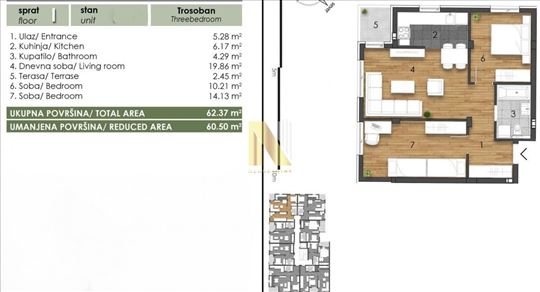 Kupovina bez agencijske provizije, direktna prodaj