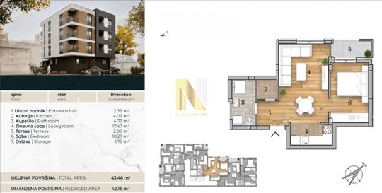 Novogradnja, Južni Telep, vrhunski kvalitet gradnj