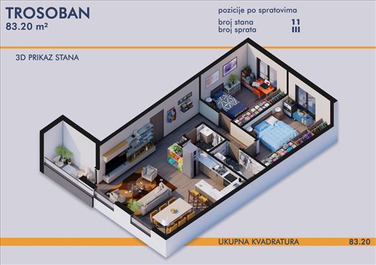 Novogradnja kod Dušanovačke pošte