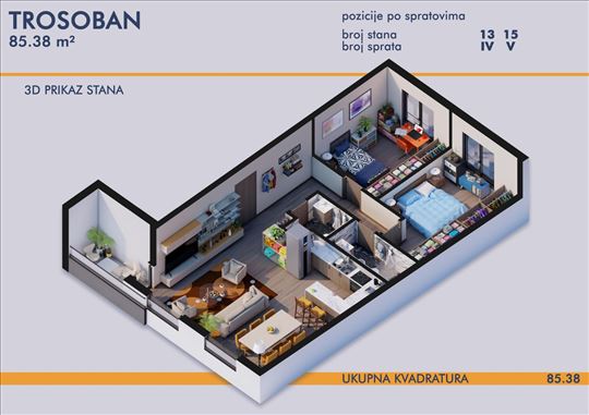 Novogradnja kod Dušanovačke pošte