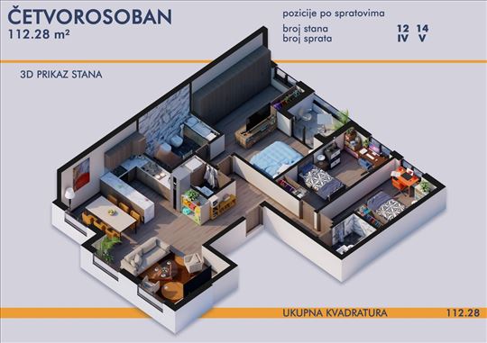 Novogradnja kod Dušanovačke pošte