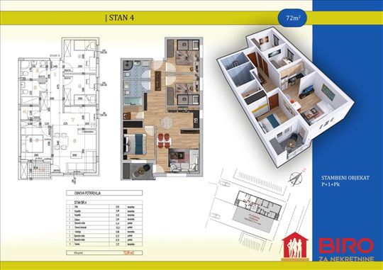 Stan,Novi Sad,Adice,kv: 72.00, € 159350, ID: 10127