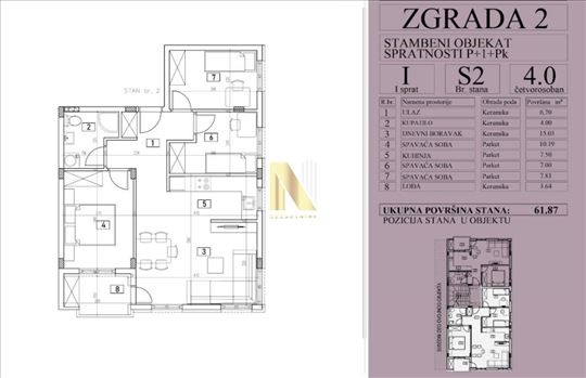 4.0 stan u izgradnji - granica sa Telepom - direkt