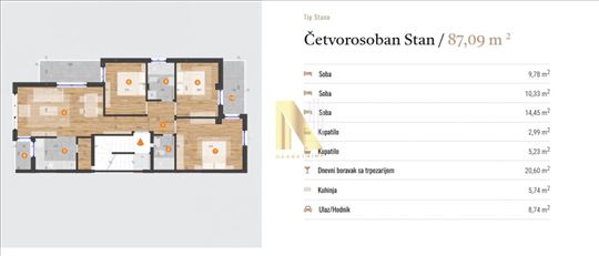 Četvorosoban stan u izgradnji - Telep - exkluzivan