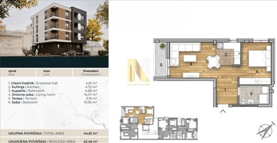 Novogradnja, Južni Telep, vrhunski kvalitet gradnj