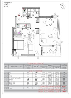 Voždovac Lekino brdo 3.0 BEZ provizije 73m2