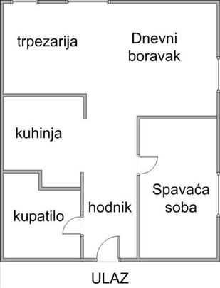 Ledine - N. Bgd, u izgradnji, građevinska dozvola