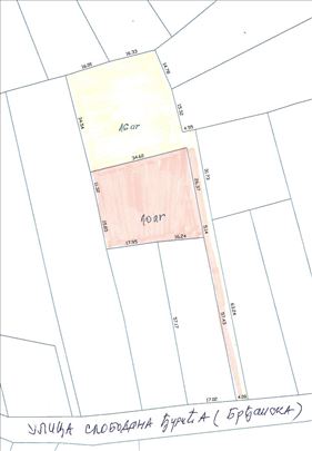 Pogodan plac za kuću - Подходящий участок для дома
