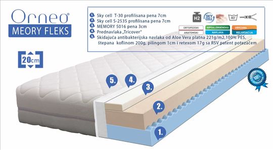 Dusek Memory fleks 160x200 Akcija 