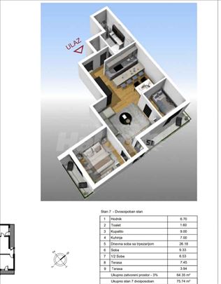 Novogradnja Cvetkova pijaca- direktna prodaja 