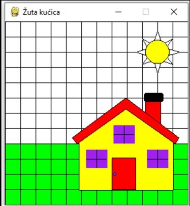Časovi informatike za "OŠ" i "SŠ" 