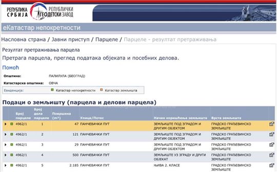 Kuca 131.50m2, garaza 93.85m2, plac 29ari
