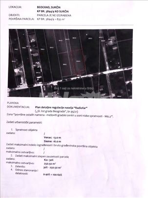 Plac 8.4ar Radiofar - Gradjevinska dozvola