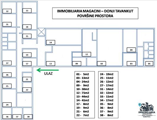 ⭕ Skladišni / Magacinski prostor