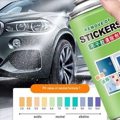 Sprej za uklanjanje lepka