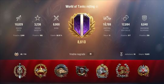 WOT nalog na prodaju 