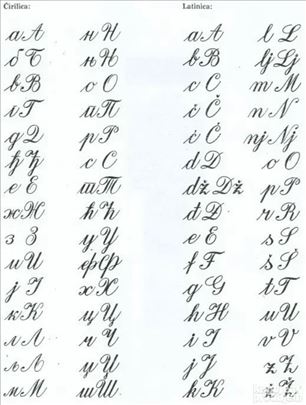 Privatni časovi srpskog jezika za osnovce