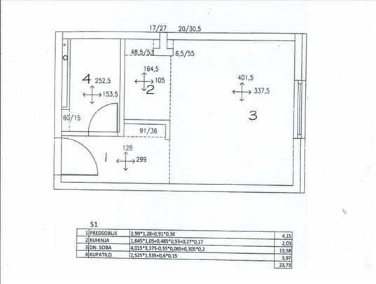 Dalmatinska - 4 stana - bez posrednika-čitaj opis
