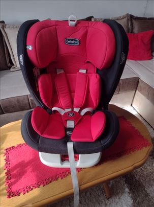 Auto sediste 0-36 Kg Isofix