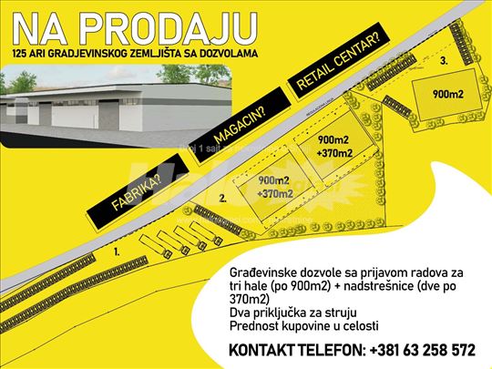 Industrijska zona sa dozvolama za gradnju 