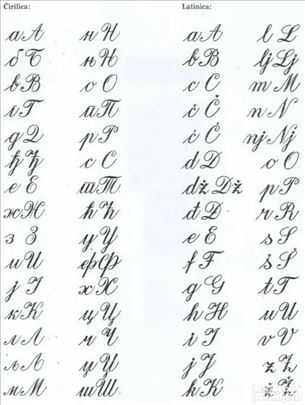 Privatni časovi srpskog jezika za osnovce