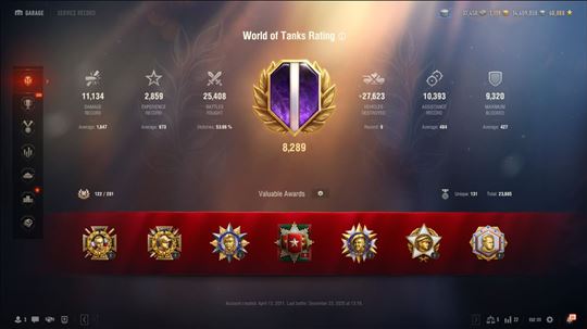 Odličan WoT nalog/account