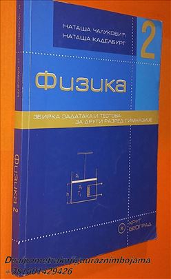 Fizika 2 zbirka zadataka i testova Krug