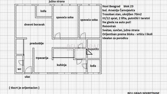 Idealan porodičan stan