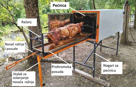 Električna pećnica za pečenje jagnjadi i prasadi